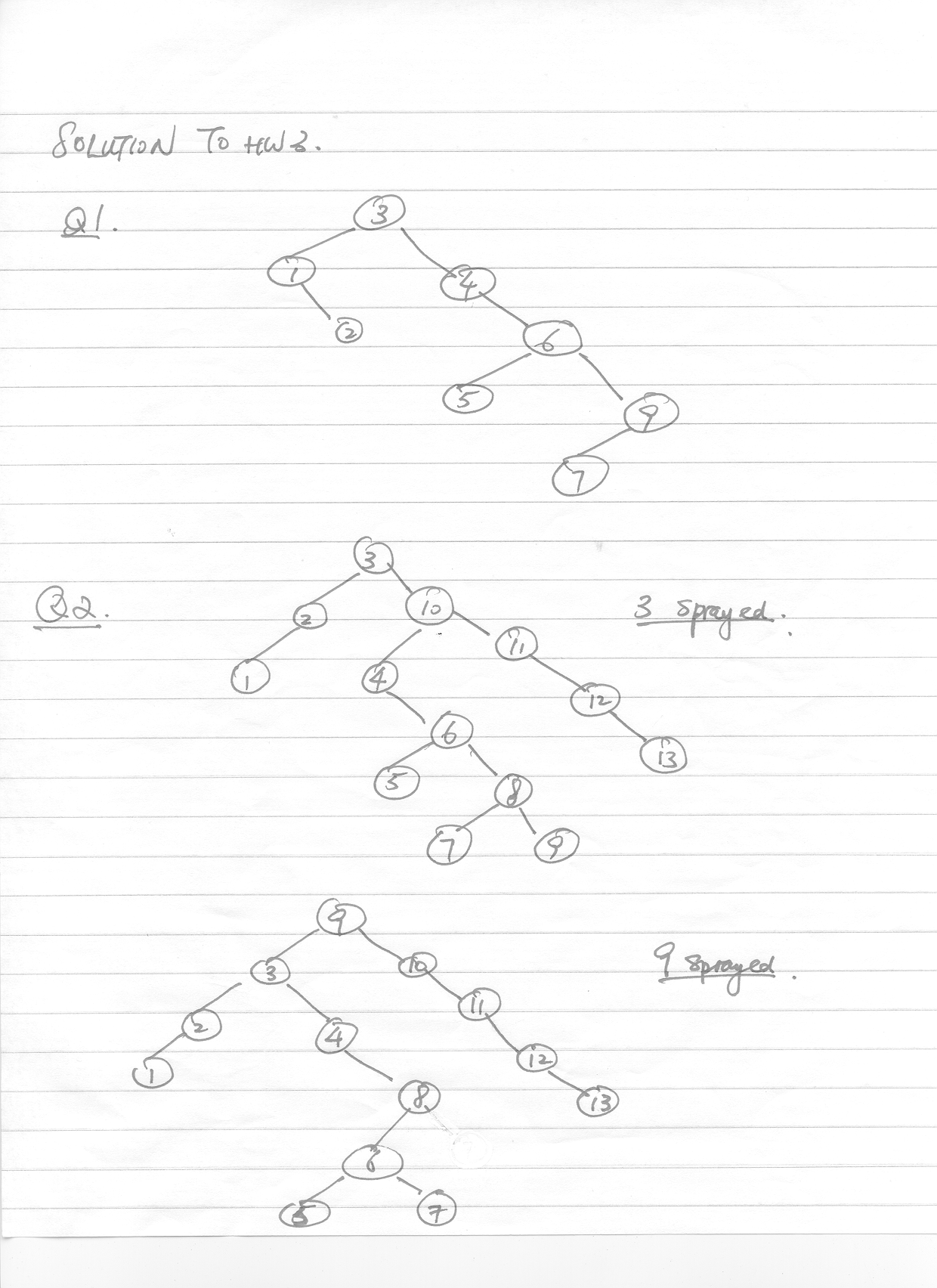 CSE 373 Data Structures and Algorithms